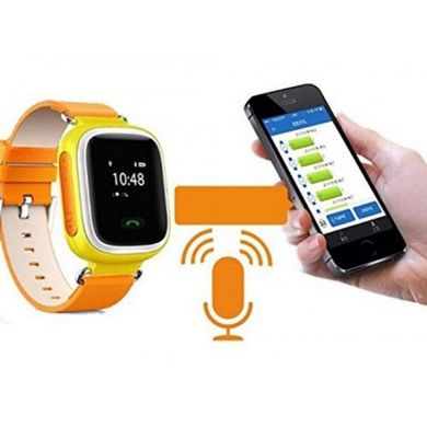 Детские умные смарт часы с GPS Smart Baby Watch Q90-PLUS Голубые