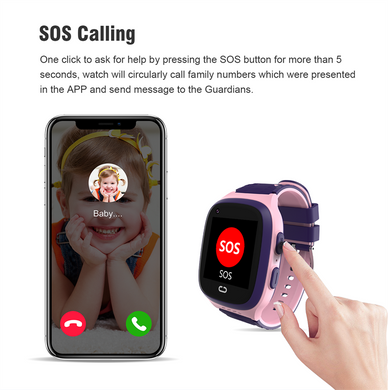 Водонепроницаемые детские GPS часы с 4G и камерой Smart Baby Watch LT31 Розовый