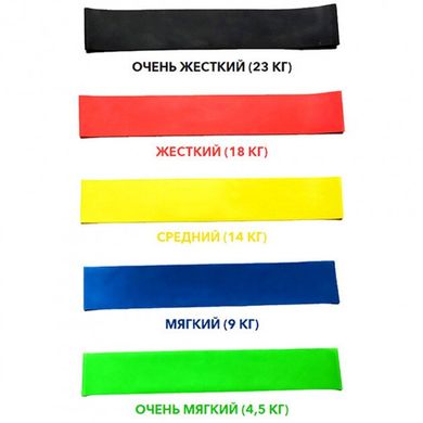 Резинки для фитнеса UTM 5 в 1 Разноцветные