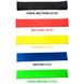 Резинки для фитнеса UTM 5 в 1 Разноцветные